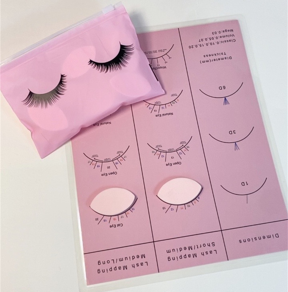 Lash Mapping Sticker - Lash Map Chart voor beginners Piekerige