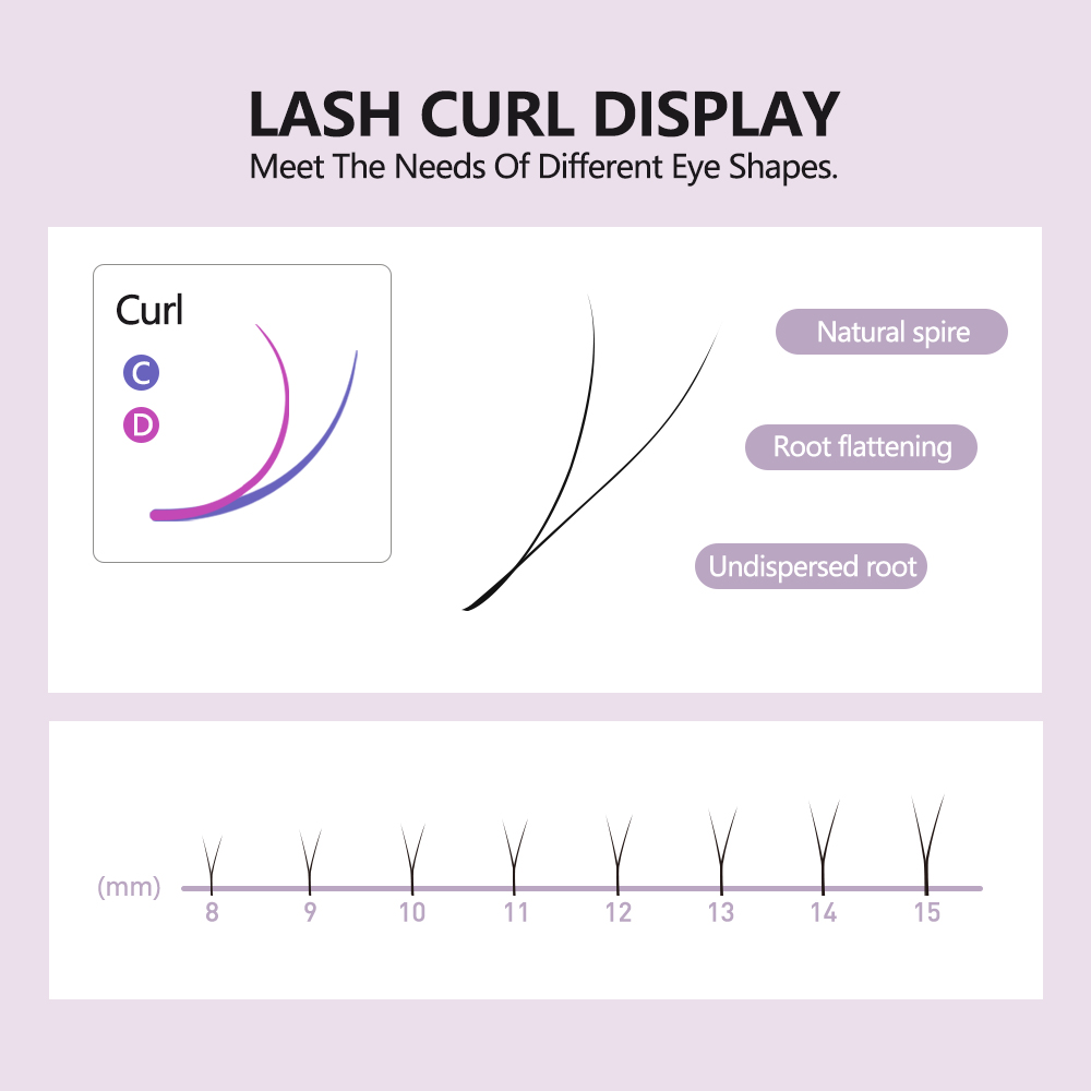 SAKURAHANA 2D YY Wimperextensi - Eyelash Extension Single Lash recensie en prijs