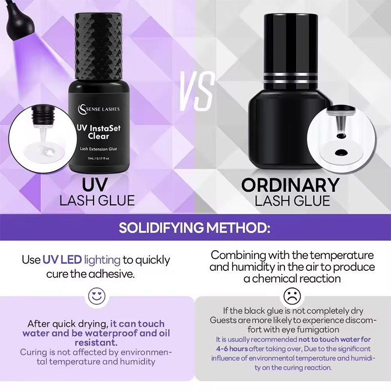 5ml UV Wimperlijm voor wimpere - Eyelash Extension Uv recensie en prijs